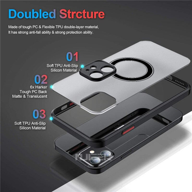 Ultra Protective Magsafe iPhone Cases